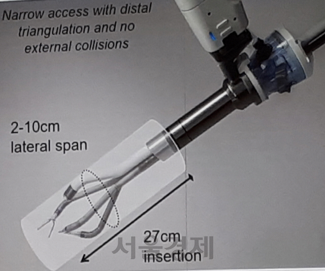 구멍 1개로 OK…단일공 로봇수술기 '다빈치SP' 출시