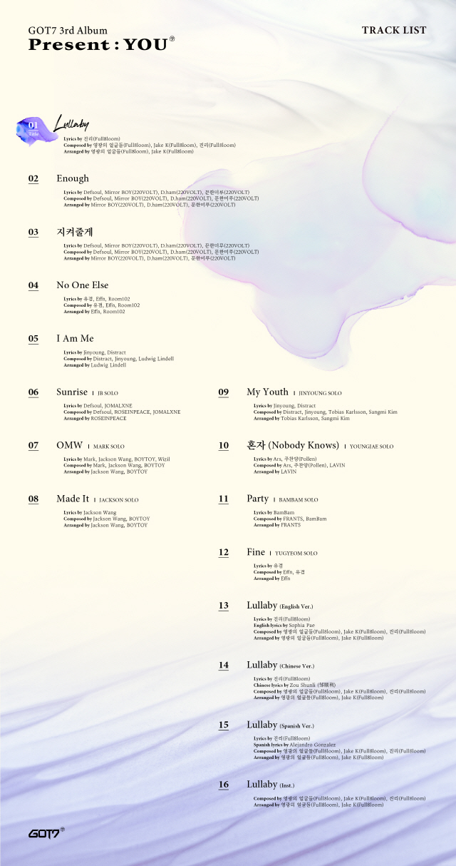 갓세븐, 컴백 타이틀곡명은 '럴러바이'…4개국 언어로 공개