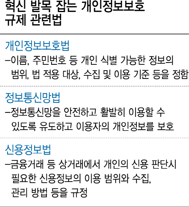 [토요워치-錢知錢能 AI] 보안·규제 자물쇠 풀면…'더 똘똘한 금융비서' 만날 수 있어