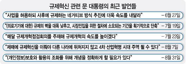 0115A14 규제혁신 관련 문 대통령의 최근 발언들