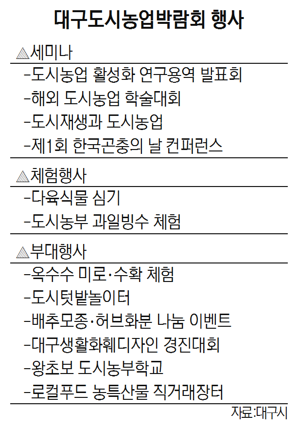 대구도시농업박람회 행사