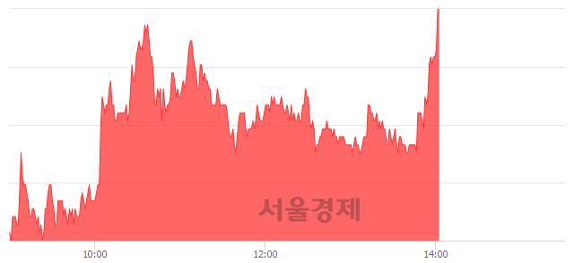 <유>동양철관, 전일 대비 7.09% 상승.. 일일회전율은 11.11% 기록