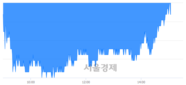 <유>삼성생명, 매수잔량 352% 급증