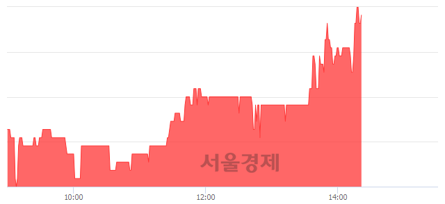 <코>YTN, 5.19% 오르며 체결강도 강세 지속(320%)