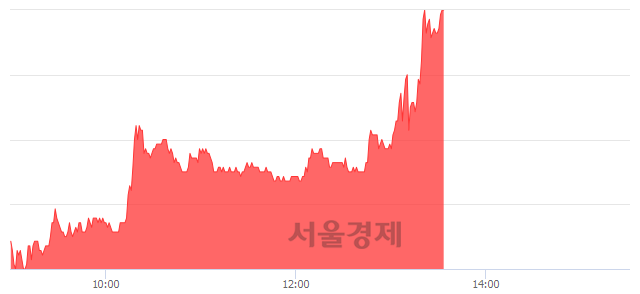 <코>아이큐어, 전일 대비 7.06% 상승.. 일일회전율은 3.36% 기록