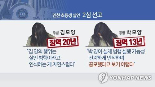 '인천 초등생 살해' 주범 징역20년, 공범 징역13년 확정