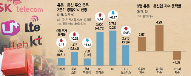 1415A21 유통