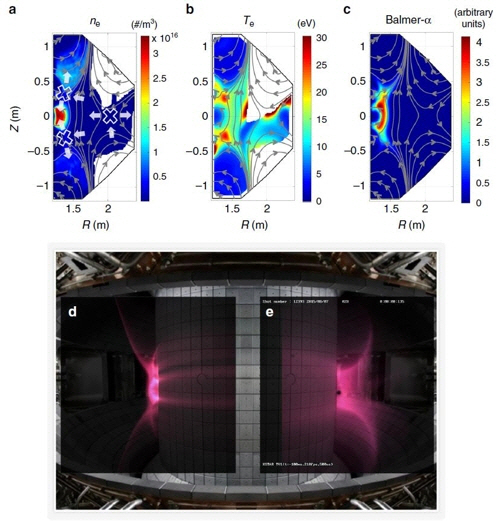 토카막 플라스마 발생 시뮬레이션 결과/서울대 공대=연합뉴스