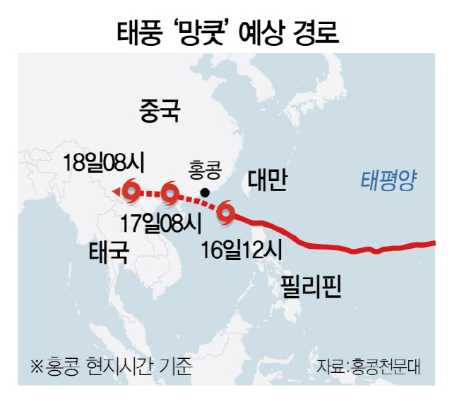 美 물폭탄에 亞 괴물태풍...지구촌 '공포의 주말'