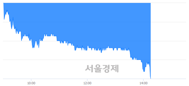 <코>주성엔지니어링, 매도잔량 653% 급증