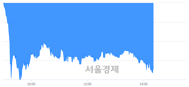 <유>한국특수형강, 매도잔량 343% 급증