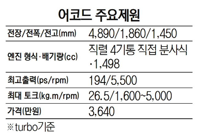 [수입차 가을 드라이빙]혼다 어코드, 동급 첫 10단 자동변속기...'달리는 기쁨' 선사