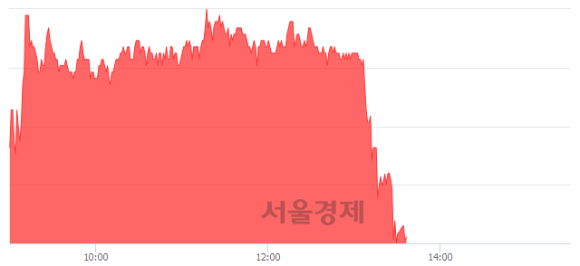 <코>대원미디어, 매수잔량 459% 급증