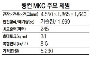 링컨 MKC 주요 제원