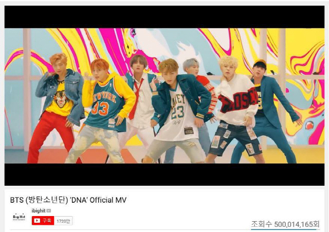 한국 그룹 최초로 유튜브 5억뷰를 돌파한 방탄소년단의 ‘DNA’ 뮤직비디오./유튜브 캡처