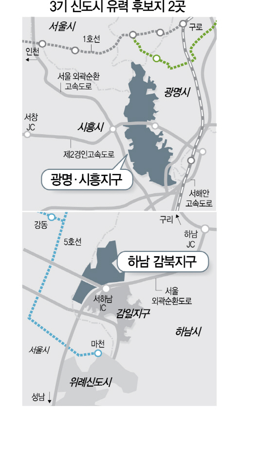 [9·21 수도권 주택공급대책] '3기 신도시' 광명·하남·고양·김포 거론
