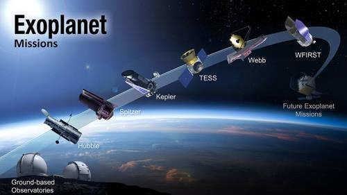 NASA 외계행성 탐사 계획/NASA=연합뉴스