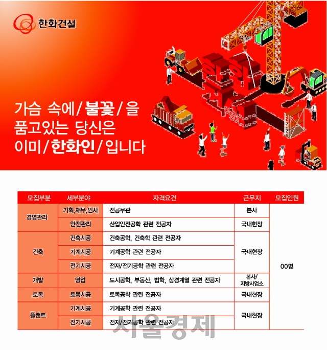 [SENTV] 한화건설, 하반기 신입사원 채용… 내달 5일까지 서류접수