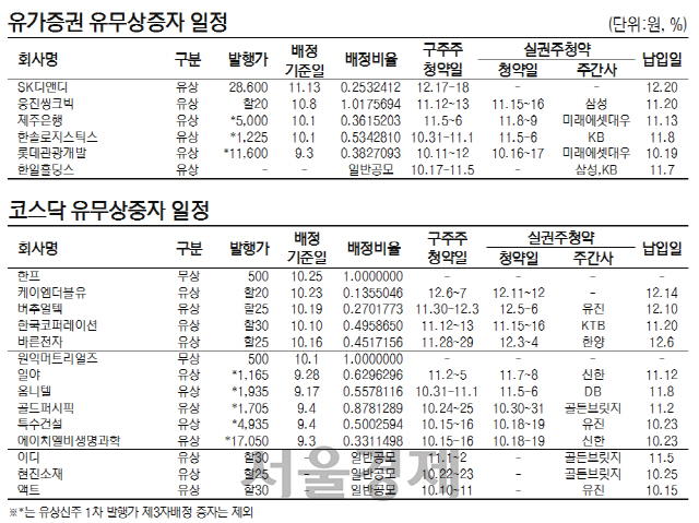 유무상증자 일정