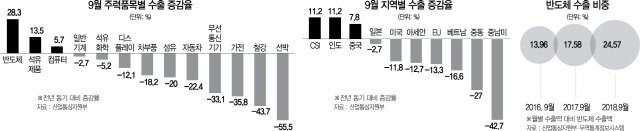 0215A08 그래픽 수정2