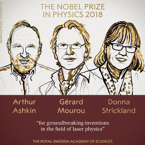 2018년 노벨 물리학상 공동수상자인 아서 애슈킨(좌측부터), 제라르 무루, 도나 스트리클런드 박사./사진캡처=노벨상 공식 트위터