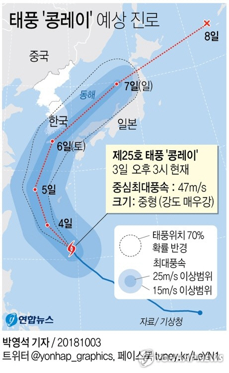 출처=연합뉴스