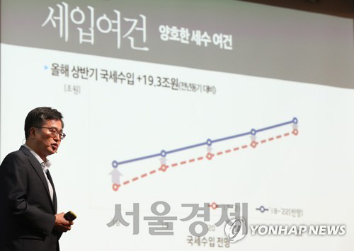 김동연 경제부총리 겸 기획재정부 장관이 지난 8월 16일 오전 서울 중구 대한상공회의소에서 열린 국가재정포럼 ‘포용적 성장, 해야 할 일 그리고 재정’에서 기조연설을 하고 있다/연합뉴스