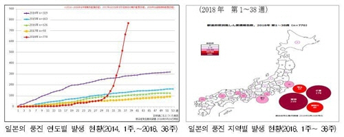 출처=연합뉴스