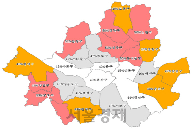 서울시 구별 단독·다가구 주택 평균 공시가격 시세 반영률