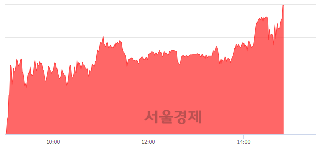 <유>우진플라임, 상한가 진입.. +29.86% ↑