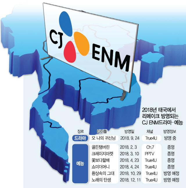 CJ ENM, 동남아로 '채널고정'