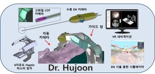 미세수술로봇 '닥터 허준' 전임상시험 성공