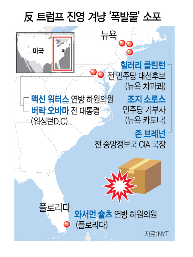 2615A11 반트럼프진영폭발물소포수정