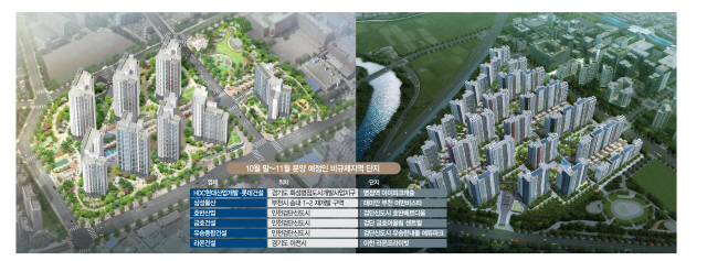 래미안 부천 어반비스타 조감도. /사진제공=삼성물산                                                   병점역 아이파크 캐슬 단지조감도. /사진제공=HDC현대산업개발·롯데건설