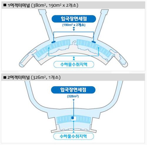 인천국제공항 입국장면세점 후보지 현황. /인천국제공항공사 제공=연합뉴스