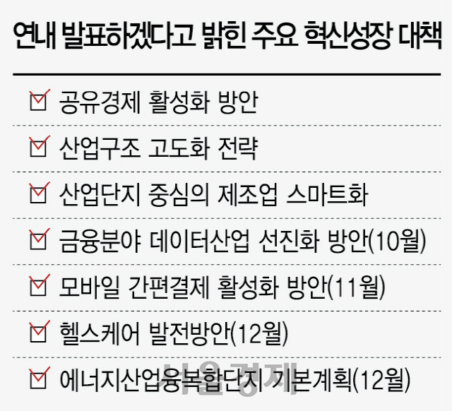 ['4중 장벽' 갇힌 혁신성장] 혁신성장 대책 발표만 난무한데...연내 '7+α' 더 내놓겠다는 정부