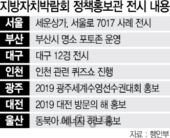 /자료=행안부