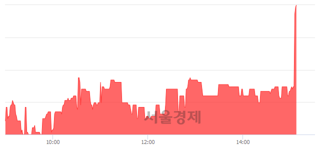 <유>국제약품, 전일 대비 7.45% 상승.. 일일회전율은 0.60% 기록