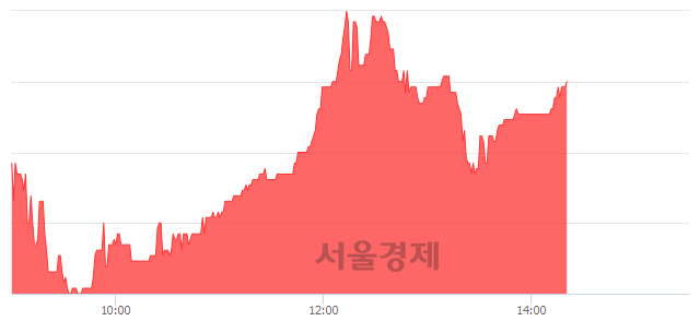 <코>아진엑스텍, 전일 대비 7.10% 상승.. 일일회전율은 1.64% 기록