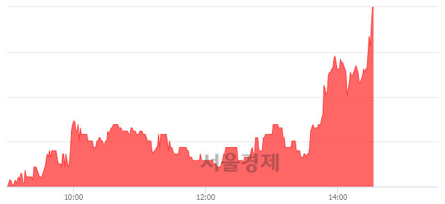 <유>CJ헬로, 전일 대비 7.15% 상승.. 일일회전율은 0.27% 기록