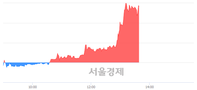 <코>유에스티, 매도잔량 339% 급증