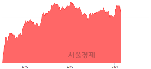 <코>삼본정밀전자, 매도잔량 334% 급증