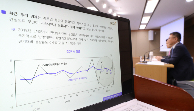 지난 5일 정부세종청사 기획재정부에서 한국개발연구원(KDI) 김현욱 경제전망실장(오른쪽)과 정규철 경제전망실 연구위원이 올해 하반기 경제전망에 대해 발표하고 있다./연합뉴스