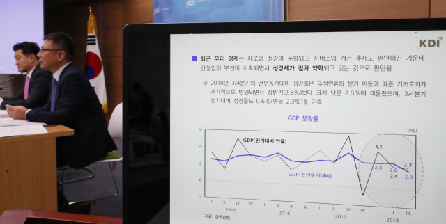 한국개발연구원(KDI) 김현욱 경제전망실장(오른쪽)과 정규철 경제전망실 연구위원이 지난 5일 정부세종청사 기획재정부에서 올해 하반기 경제전망에 대해 발표하고 있다./연합뉴스