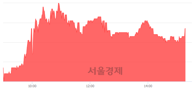 <유>서연이화, 매도잔량 418% 급증