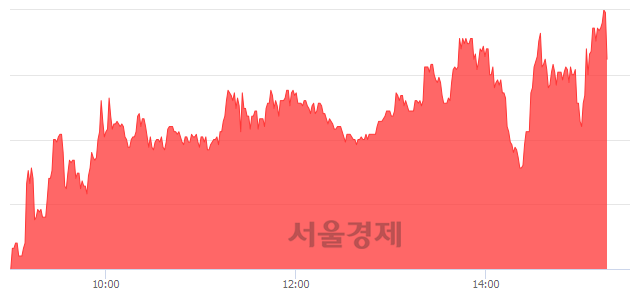 <유>깨끗한나라우, 상한가 진입.. +29.76% ↑