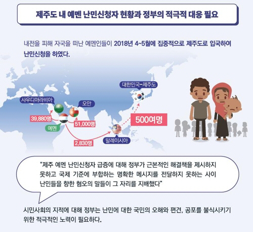 국가인권위원회는 유엔인종차별철폐위원회(CERD)에 인종차별철폐협약의 국내 이행상황과 국가인권기구로서 의견을 담은 독립보고서를 제출했다고 8일 밝혔다./국가인권위원회=연합뉴스