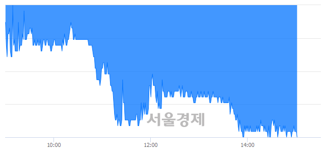 <유>동국제강, 매도잔량 465% 급증