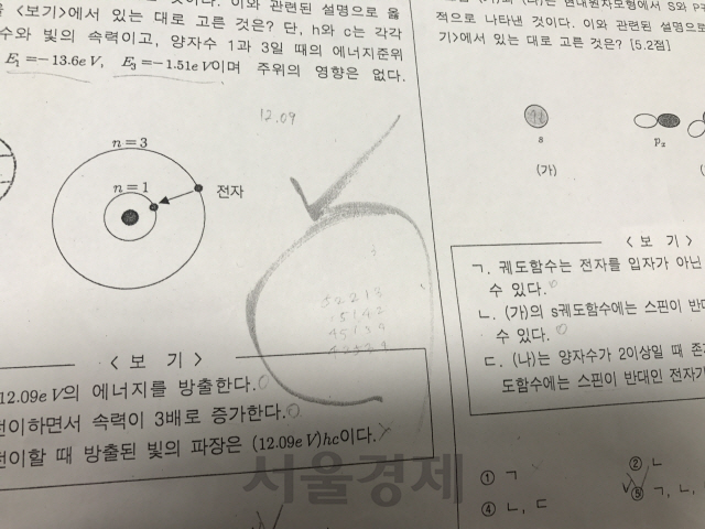 시험 정답 유출 의혹을 받는 숙명여고 쌍둥이의 물리 과목 정기고사 시험지에 작은 글씨로 전체 정답이 메모되어 있다./사진제공=서울 수서경찰서