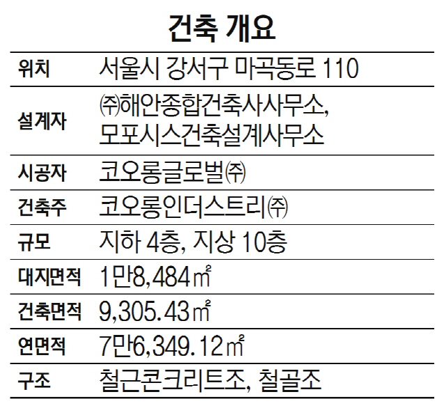 [2018 한국건축문화대상 - 우수상]코오롱 one&only타워, 식물원 앞 첨단 입은 'R&D 기지'